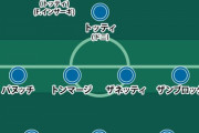 【朗報】サッカーイタリア代表さん、ガチで強すぎる　37戦無敗で世界新記録樹立