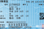 自民党「保険証廃止誰が決めたかなんでそうなったのか分からん」