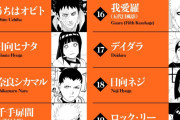 【中間発表】ナルトの人気投票トップ50が出揃うｗｗｗｗｗｗ