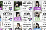 【超速報】欅坂に新規加入する6名を紹介します。【幸坂・守屋】