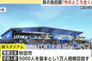 【悲報】秋田県知事「自力で金も集められないのにスタジアムなんて建てるわけねーだろばーかwwwww