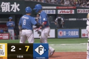【vs.ソフトバンク】日ハム、9回にダメ押しの追加点！近藤のタイムリーと野村の6号2ランでリードを5点に広げる！