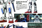 現実のコンテストで最も高評価になるビルドシリーズのガンプラはどれだと思う？