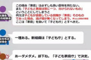 【速報】「子供」「子ども」表記、使用禁止へwwwwwwwwww