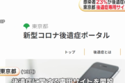 【速報】コロナ感染者の23%が後遺症か…  東京都『後遺症専門サイト』開設