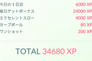 【ポケモンGO】7日目のボーナスに経験値4倍が乗算された結果