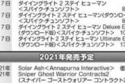 【朗報！】PS5の年末商戦へ向けたタイトルが強すぎると話題に