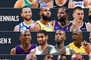 【NBA】世代別ベスメンをピックアップし比較、どの時代が最強か？