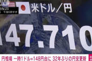 1ドル150円  もう終わりだよこの国