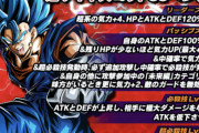 【ドッカンバトル】ベジットブルーの極限あんまり強くなくない？