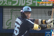 村上ってMLB通用するか？