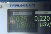 【悲報】韓国の研究員「基準値超えはまだ来ていない。。」、韓国最南端で日本からの汚染水が流れてくるのをずっと待っていたｗｗｗｗｗ