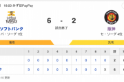 交流戦 H 6-2 T [6/15]　ホークス3連勝　近藤9号先制3ラン、笹川プロ初HR、東浜6回1失点　阪神連敗