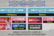 【朗報】モンハンアイスボーンの大型アプデ、秋以降も継続