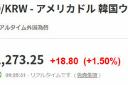 【ウォニャス】ドルウォン1269.45 (+15.00)　KOSPI 1474.52 (-91.63 -5.85%)　KOSDAQ 441.74 (-26.01 -5.56%)