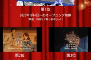 【画像】コナンの人気投票、なんかよく分からない曲が１位になるｗｗｗｗ
