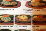 【超絶悲報】 サイゼリヤ、7月から9割のメニューの値上げが決定・・・