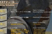 【FF14】7.05当日にマテリアは高騰する？しない？新式装備や零式が実装される7.05に向けて早くも高度な情報戦が始まる