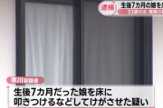 【香川】母親が７ヵ月の娘を床に叩きつけ暴行→頭蓋骨多発骨折、急性硬膜下血腫