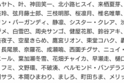 【にじさんじ】ロアっさんボイスの中ではまだ金ロア始まる前と変わらないロアがいるんか？
