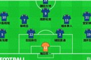 日本代表スタメン発表　1トップは鎌田大地！ 堂安律、植田直通らも先発入り。久保建英はベンチスタート