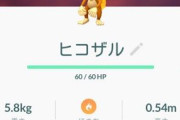 【ポケモンGO】歴代のコミュニティデイ、対象ポケモン一覧！！！