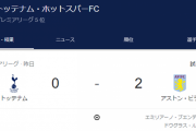 【悲報】トッテナムさん…完全に逝くｗｗｗｗｗｗｗｗｗ