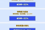 【PSO2朗報】NGS開始までずっとドゥモニ弱体20%が決定！これは乗り込むしかないｗｗｗｗｗｗ
