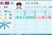 巨人･高梨雄平さん、パワプロの鍬原の能力について一言！「嘘じゃん…」www