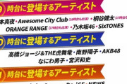 本日放送『テレ東音楽祭 2022 春』AKB48の出演は20時台　MV撮影現場からトーク中継も！