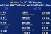 【速報】サッカー日本代表、メンバー発表