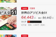 『世界のアソビ大全51』64443本の売上