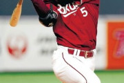 楽天茂木栄五郎(25) .282 13本 55点 .779