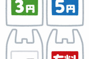 ｽｰﾊﾟｰのﾜｲ「袋下さい」 店員「3円のと5円のどっちにしますか？」←これｗｗｗｗｗｗｗｗｗｗｗｗ