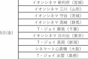 日向坂46ドキュメンタリー映画「希望と絶望」の上映劇場、毎週増える