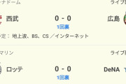 【大悲報】巨人さん、開始10分で見事一番乗り… 【５失点】