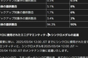 【大爆死】ダンロン開発のソシャゲ「トライブナイン」、ガチャ確率を0.6%から2%へ大幅上方修正ｗｗｗ