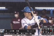 日ハム上川畑.302 2本 11打点←かけてやりたい言葉