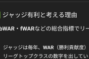 AI「ア・リーグMVPはアーロン・ジャッジの方がローリーよりも現時点では優勢である。」