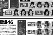 【乃木坂46】これ、マジ？ ※画像あり
