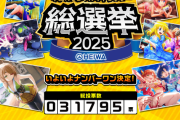 平和公式「オリキャラ総選挙の不正投票を確認したから対策したぞ」