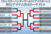 【MHWI】配信アイテム決定トーナメント準々決勝の結果が公開！【アイスボーン】