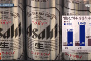 【韓国・不買運動】徴用・コロナ葛藤は今も続くが...どんどん増える日本産【ノージャパン】