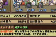 【パズドラ】四神を超えるキャラ人気のあるシリーズが未だにないという事実