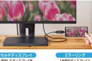 【ますますPC不要】スマホから大画面テレビなどへ映像出力できる、Type-C直挿し変換アダプターが発売