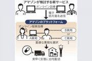 【朗報】アマゾン薬局、爆誕！中小の薬局は淘汰の可能性も