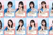 【日向坂46】ココイチ300g食べる人、意外なメンバーが…！！！