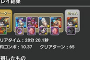 修正【パズドラ】3月クエストLv15の回復要員でシトリー、イャンクックが話題に！