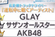 【朗報】長距離ドライバーが運転中に聴くアーティスト アンケート 1位 GLAY 2位 サザン 3位 AKB48 ！！