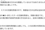 【パズドラ】「レアモンスターの入手ハードルの緩和」は交換所の存在意義の話であって今まで以上に緩和していくという話ではない